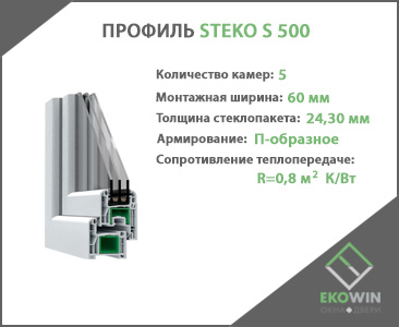 Обзор профиля Steko S 500: теплые окна - доступная цена