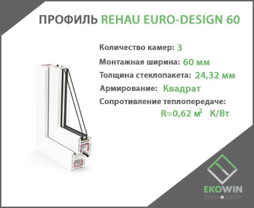 Обзор профиля Rehau Euro-design 60: качество, проверенное временем